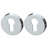 Накладка CYLINDER ET URB CP-8 Хром, 2 шт